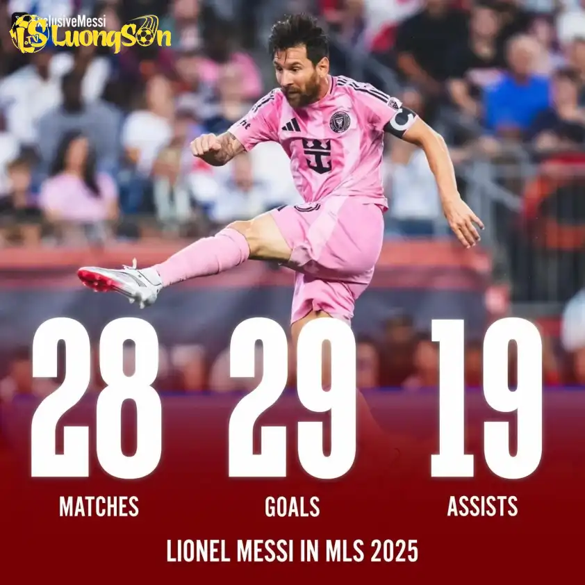 Con số thống kê ấn tượng của Messi tại MLS 2025.